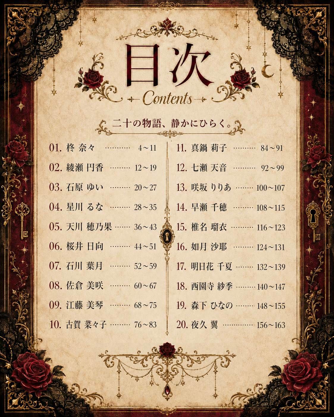 性体験図鑑 20人のセックスプロフィール_3