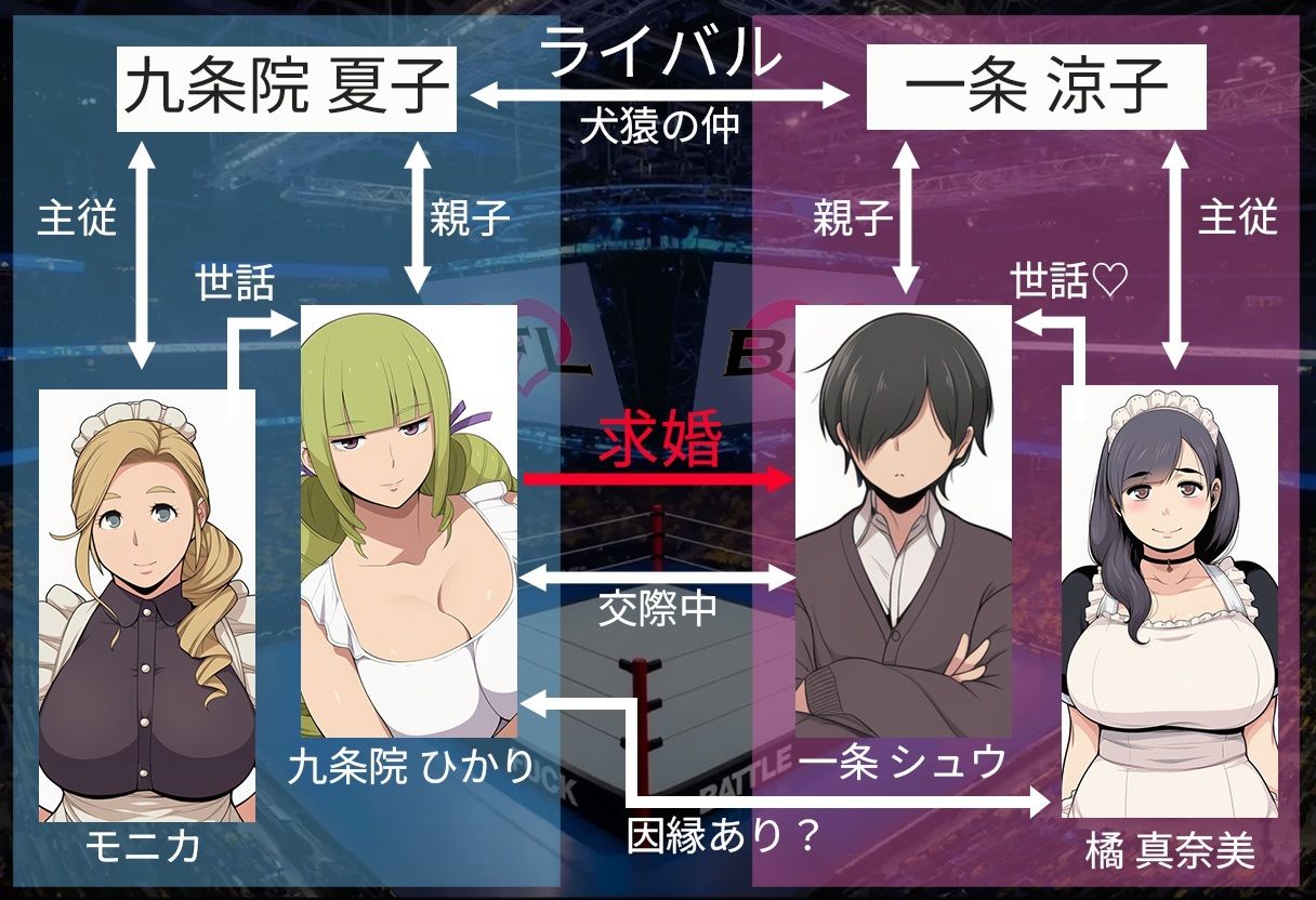 橘さんは年下の御曹司がお好き - 最強のボクが最弱のメイドに食べられるバトルファック -_4