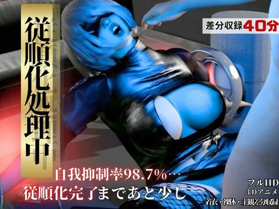 従順化処理中  ―自己抑制率98.7％ 従順化完了まであと少し―【2Bアンドロイド】