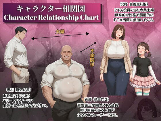 PTAママ友不倫〜沢村 由香里編〜 サンプル1