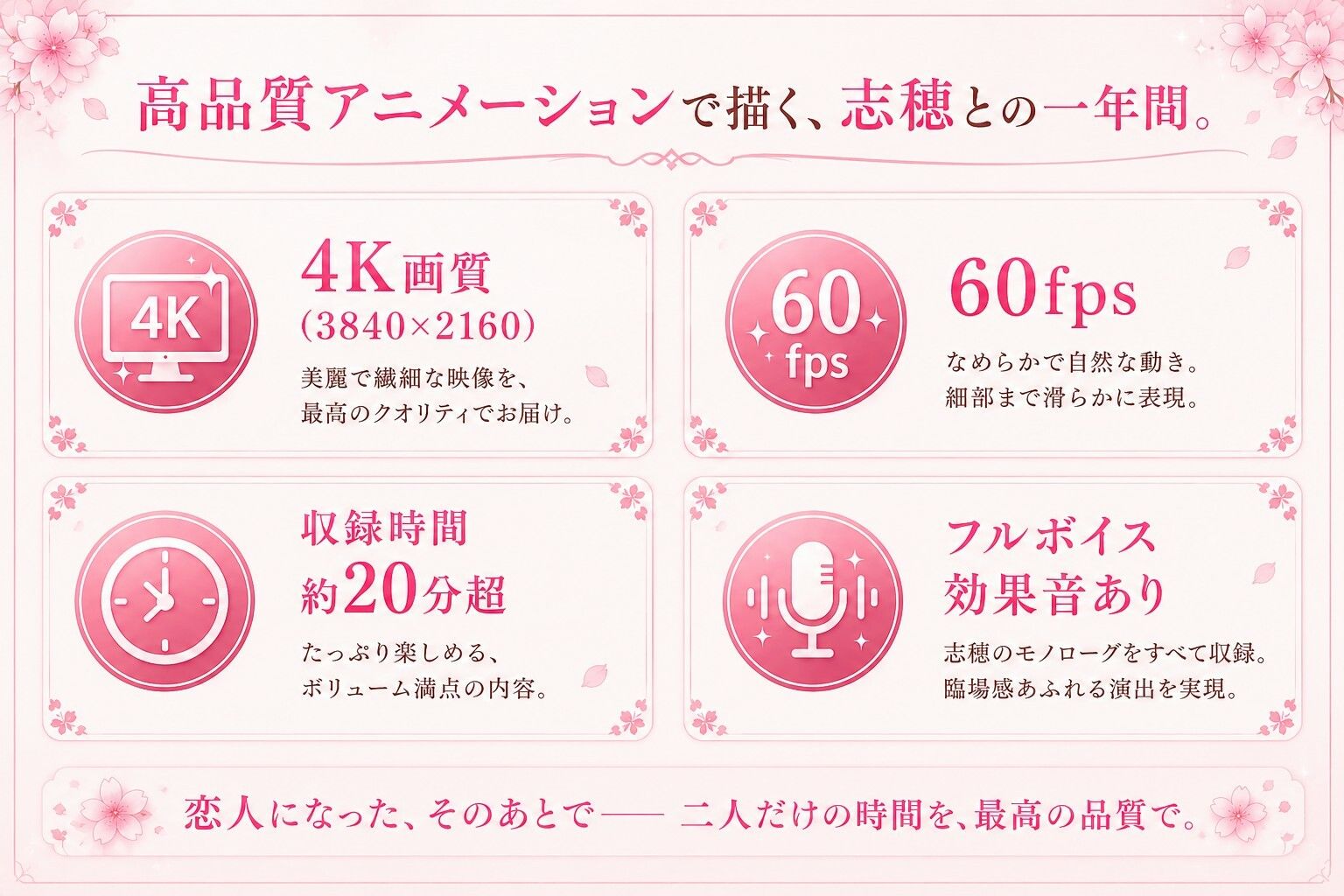 恋人になった、そのあとで サンプル画像 8