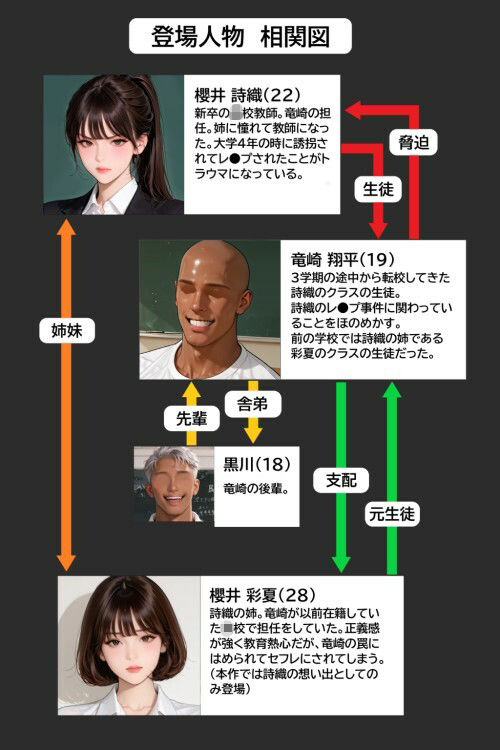 狙われた女教師2 絶倫生徒の卑劣な罠 画像1