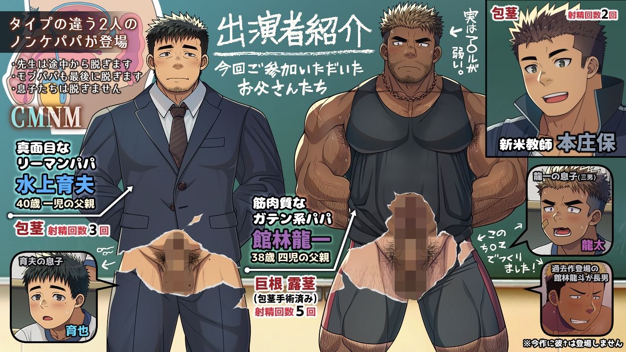 ノンケパパの大人の男の体と生殖器を使って、親子で学ぶ性教育の授業。 画像1
