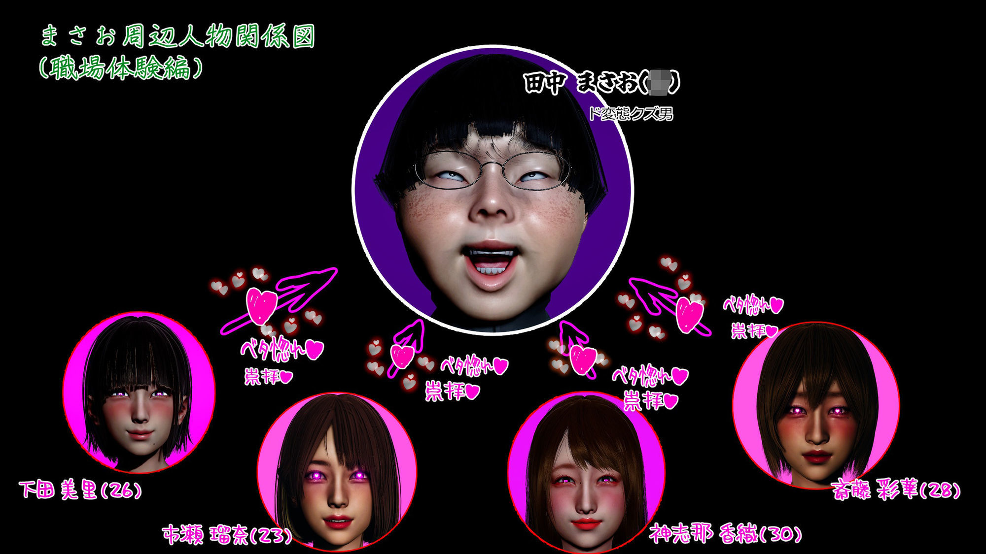 まさおのハーレム化計画 OL編 完結 画像5