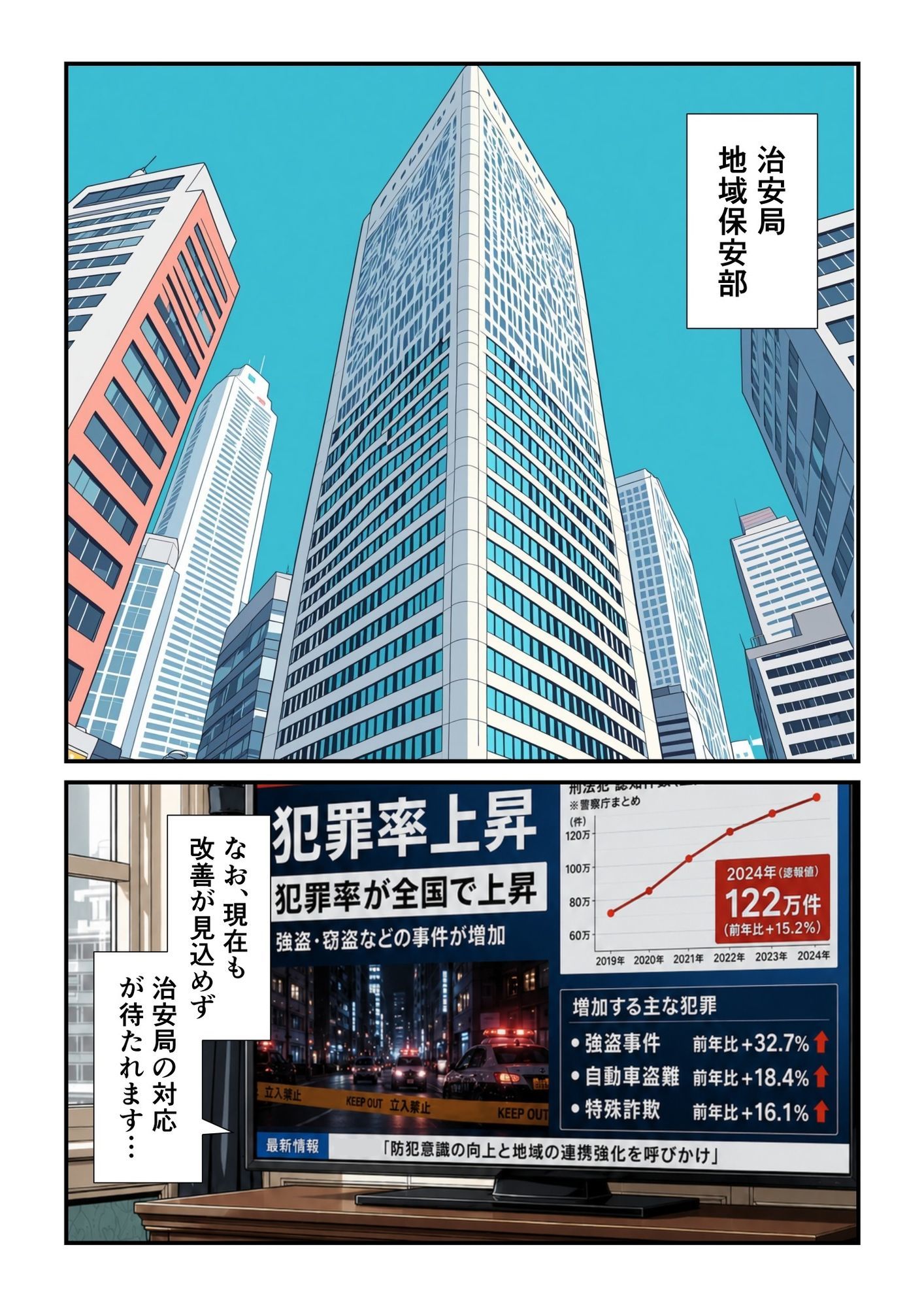 特別全裸保安課 画像1