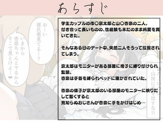 カップル拉致ってNTR配信！  言葉責めで快楽堕ちさせる一夜  山〇杏奈編 画像1