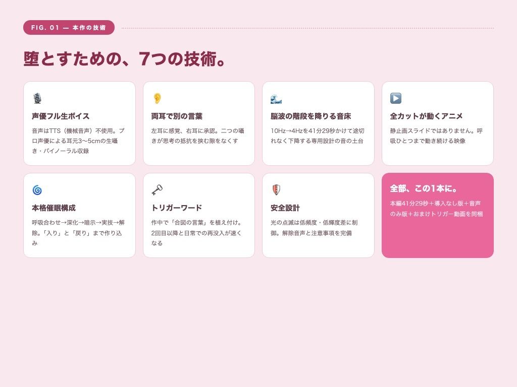 【シッシーヒプノ動画×声優フル生ボイス】初めてOK！本気でメスイキしたい人のための催●サブリミナル〜乳首オナ＆両耳囁きのメス堕ち7段階プログラム〜の作品画像 1