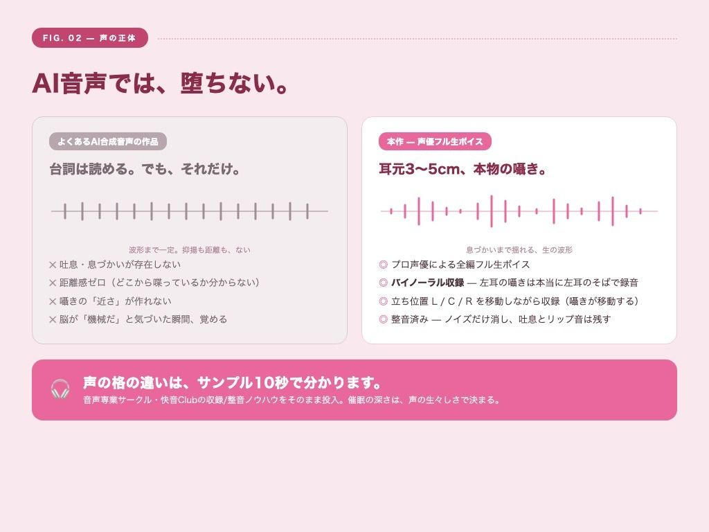 【シッシーヒプノ動画×声優フル生ボイス】初めてOK！本気でメスイキしたい人のための催●サブリミナル〜乳首オナ＆両耳囁きのメス堕ち7段階プログラム〜の作品画像 2