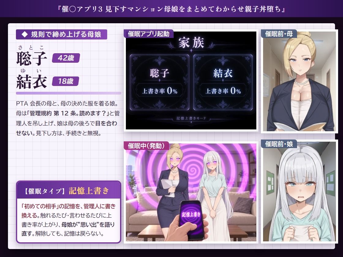 催○アプリ3 見下すマンション母娘をまとめてわからせ親子丼堕ち 画像3