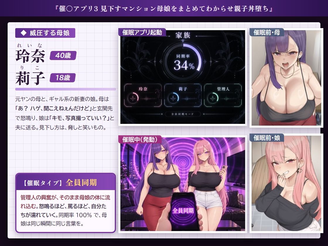 催○アプリ3 見下すマンション母娘をまとめてわからせ親子丼堕ち 画像4