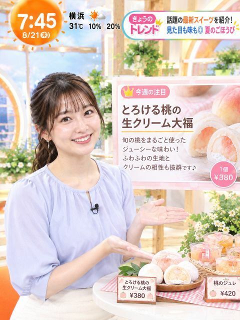 サンプル画像 4枚目