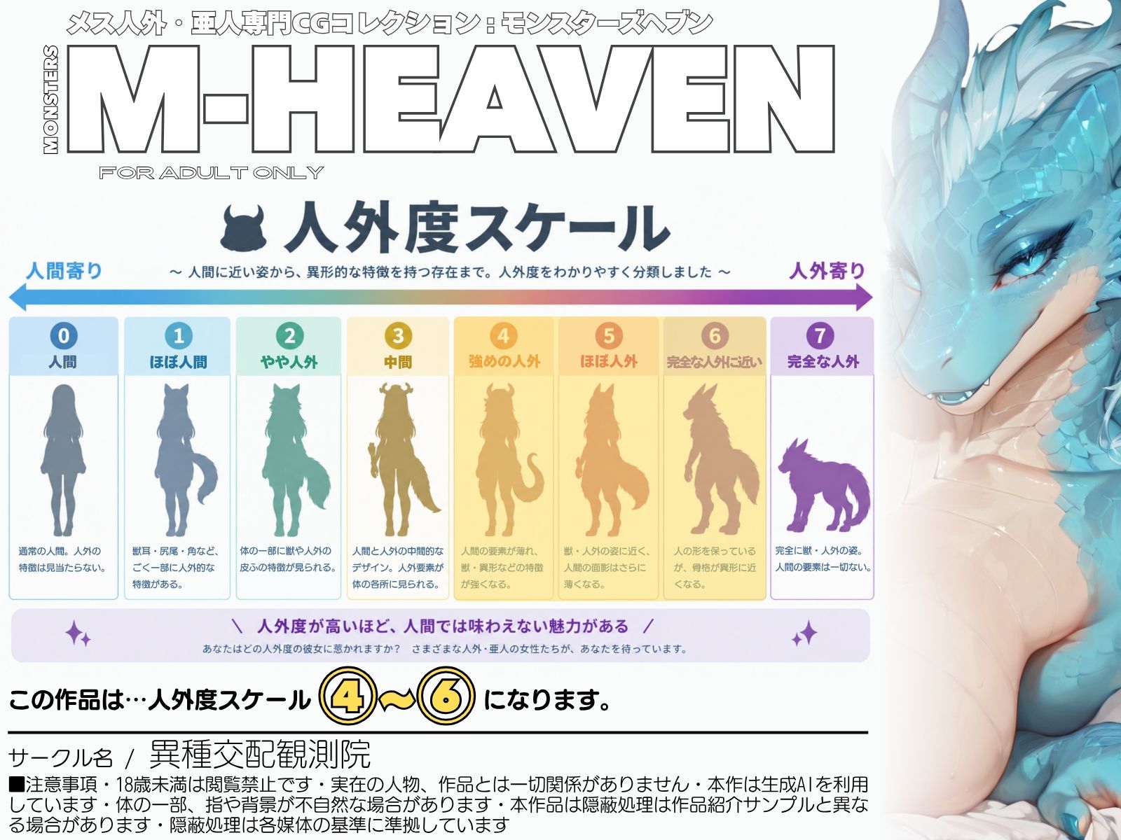 M-HEAVEN Vol.00 （プレ版）竜人・ドラゴニュート特集