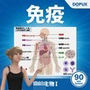 【▲20】パンチラガチャ★一ノ瀬廻里 大学に進学し強豪予備校『DOPUX（ドピュックス』で生物I，IIを教える名物講師に！（Vol.062:免疫）