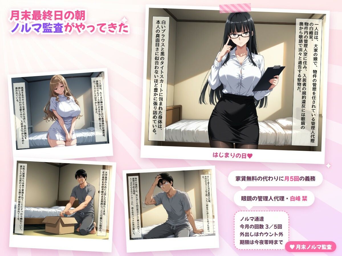 中出ししないと追い出される物件に引っ越した話〜眼鏡管理人と夜勤明けナースのノルマ監査編〜 画像1
