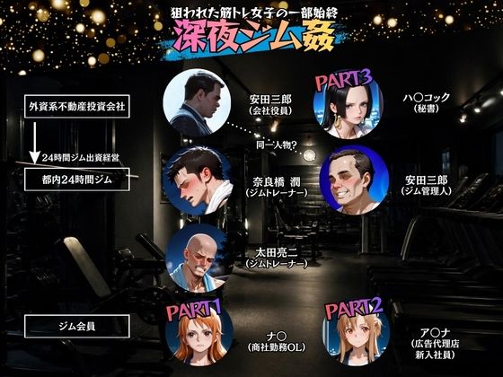 犯●れた外資系秘書の一部始終  深夜ジム姦  PART3 画像6