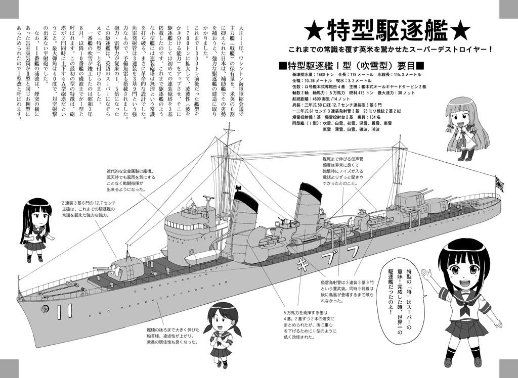 DESTROYERGIRLS やすりん堂 エロ漫画3