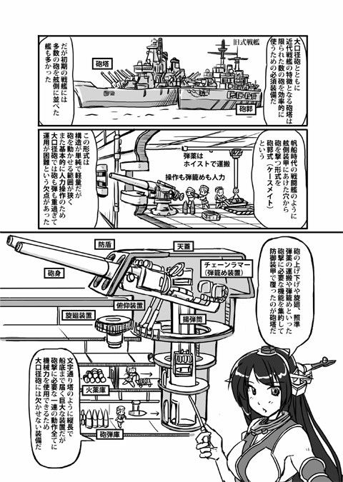 艦○艤装解体書～コミケ87版 studio麗 エロ漫画2