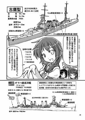 艦○教室＜〇二＞重巡 studio麗 エロ漫画4