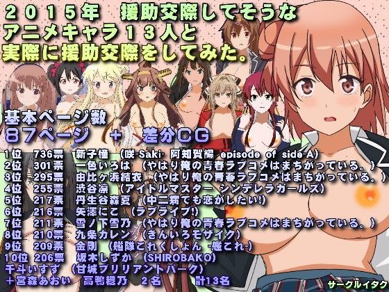 【イタク 同人】2015年援○交際してそうなアニメキャラ13人と実際に援○交際をしてみた。 九条カレン 同人