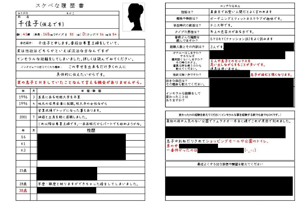 『ノンフィクション』性体験インタビューレポートvol3.母子相姦。ショタ息子と三年間した過保護な母親 笠岡コンテンツカンパニー エロ漫画2
