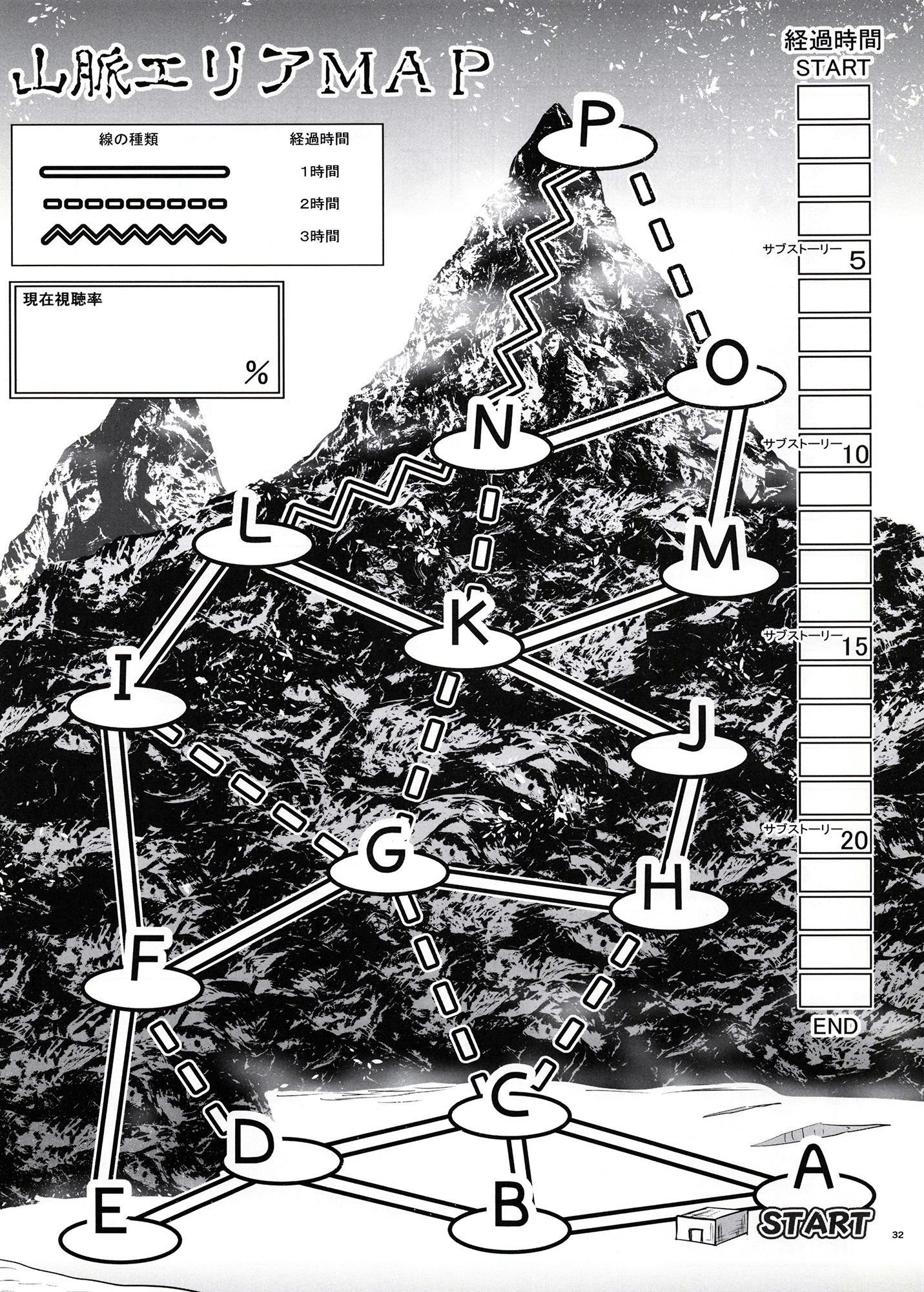 絶対に笑ってはイケナイ…クトゥルフ神話TRPG24時〜笑気山脈〜 画像1