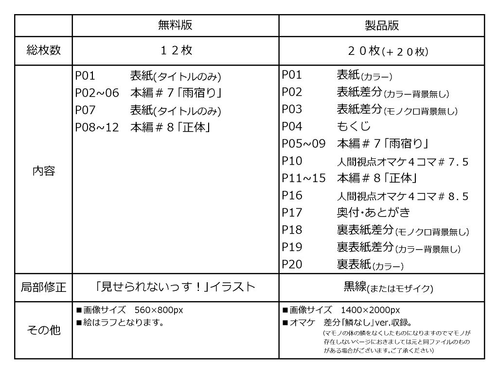 マモノが勝手についてくる!4画像no.2