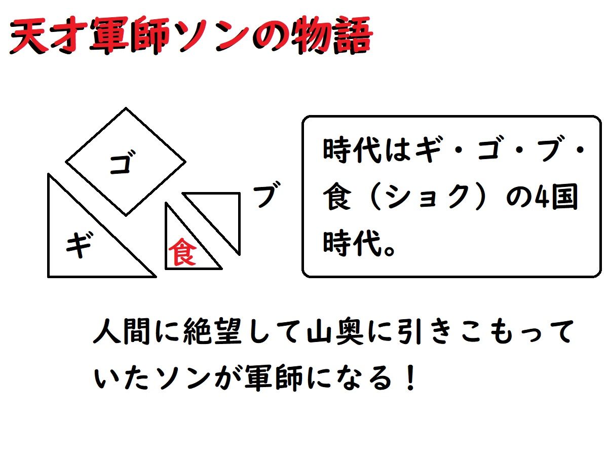 サンプル-天才軍師ソンの物語（前編） - サンプル画像