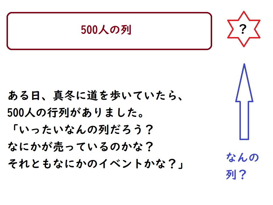 サンプル-情報社会とノーマライゼーションについて - サンプル画像