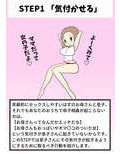 ママと息子のせっくす教本◆基礎編◆