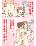 ママと息子のせっくす教本◆基礎編◆