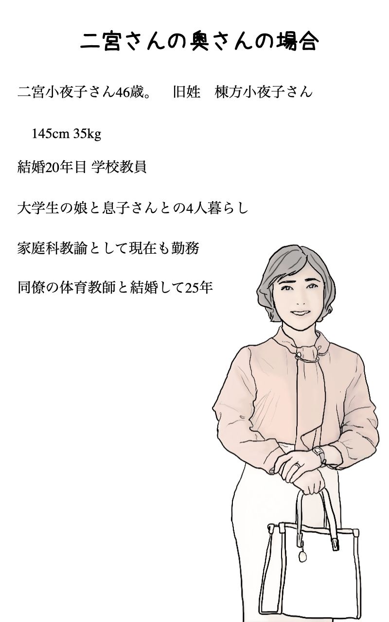 ご近所の奥さん放浪記 二宮さんのお宅の小夜子さん 画像1