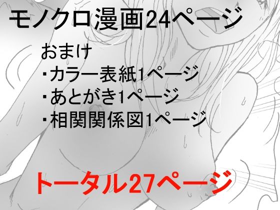 サンプル-【無料】★無料★僕のカノジョは店長のセフレ■前編■ - サンプル画像