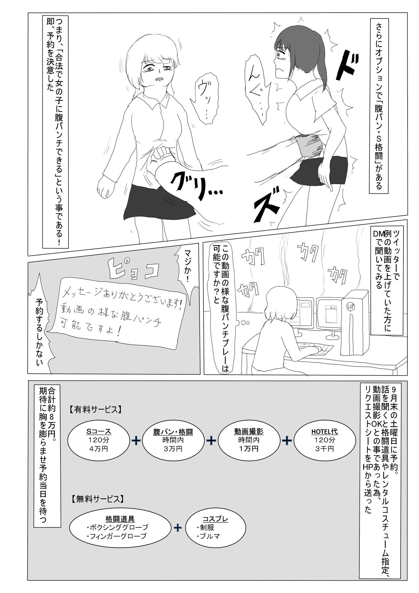 腹パンチ系風俗 レポート漫画_3