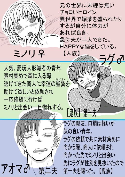 いせとびコン☆異世飛び婚～異世界に飛ばされたら鬼族の夫が二人できました～...3