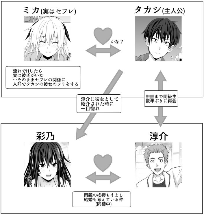 牧野駅のエロ漫画セックスフレンド5成人向けdmm18fanzaの画像