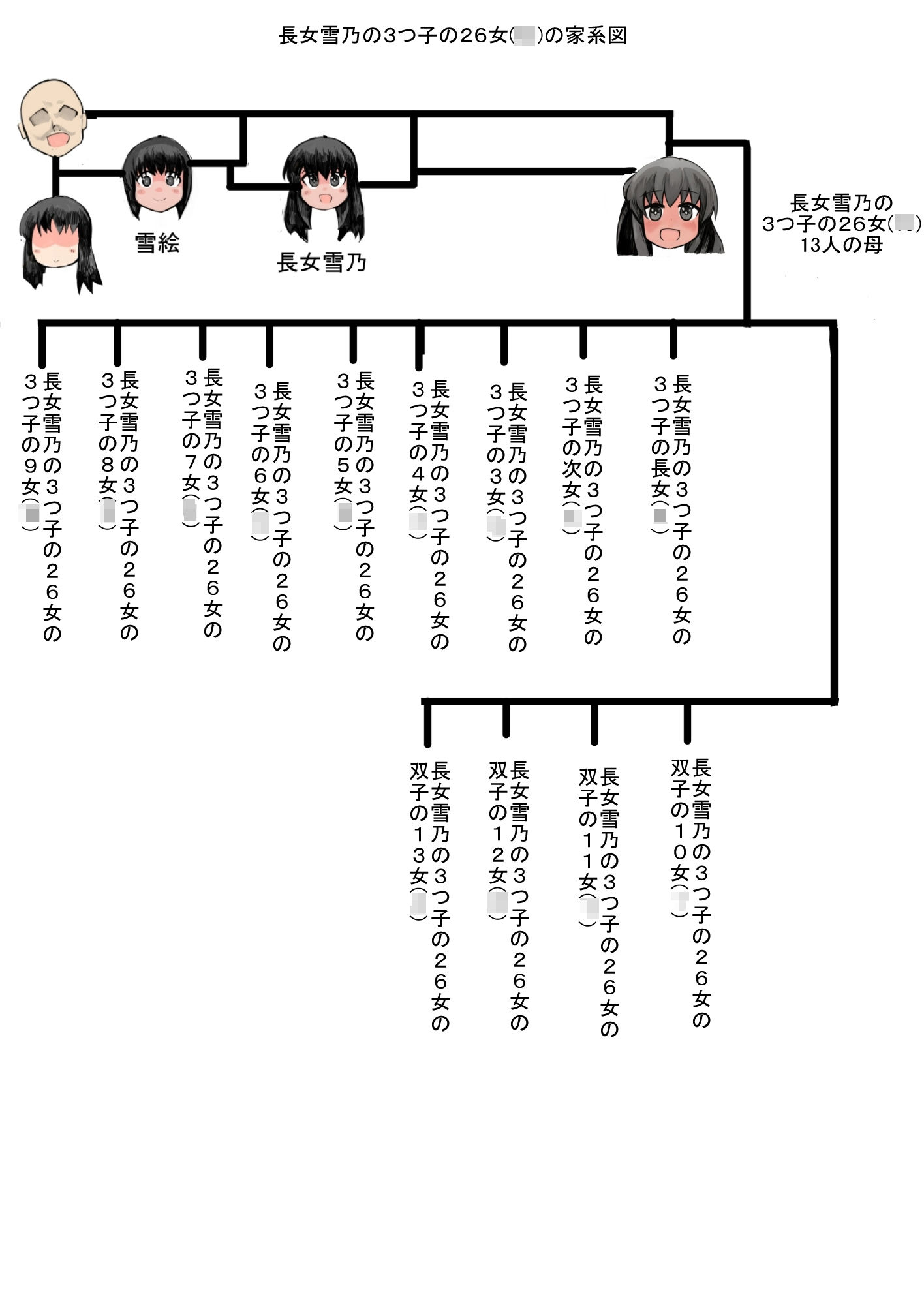 娘と作る大家族。娘と子作りをしていたら1000人以上の家族になってしまった後編_9