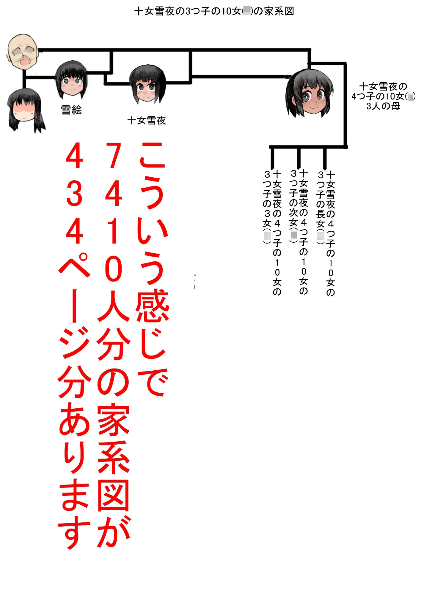 サンプル-娘と作る大家族。娘と子作りをしていたら1000人以上の家族になってしまった後編 - サンプル画像