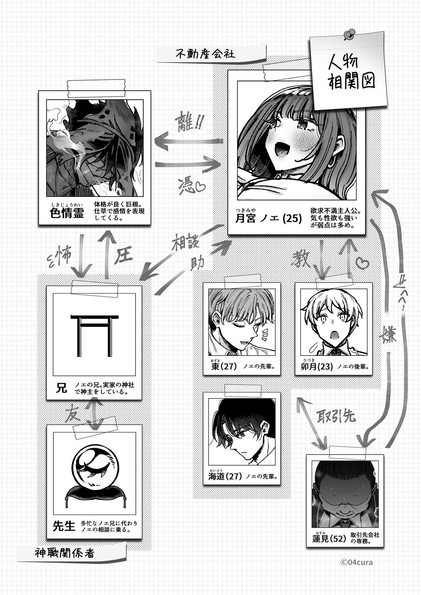 おつかれさまです、ツキミヤさん 〜溺愛色情霊vs欲求不満OLの1ヶ月〜 下... サンプル画像