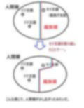 DFF新大陸編 第2章 画像8