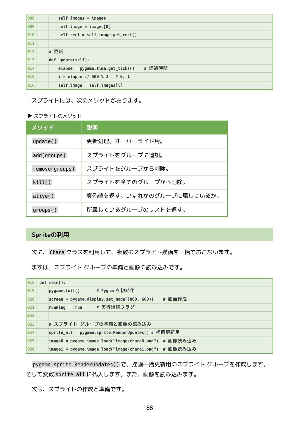 PythonとPygameで作る レトロ風RPG 全コード 画像8