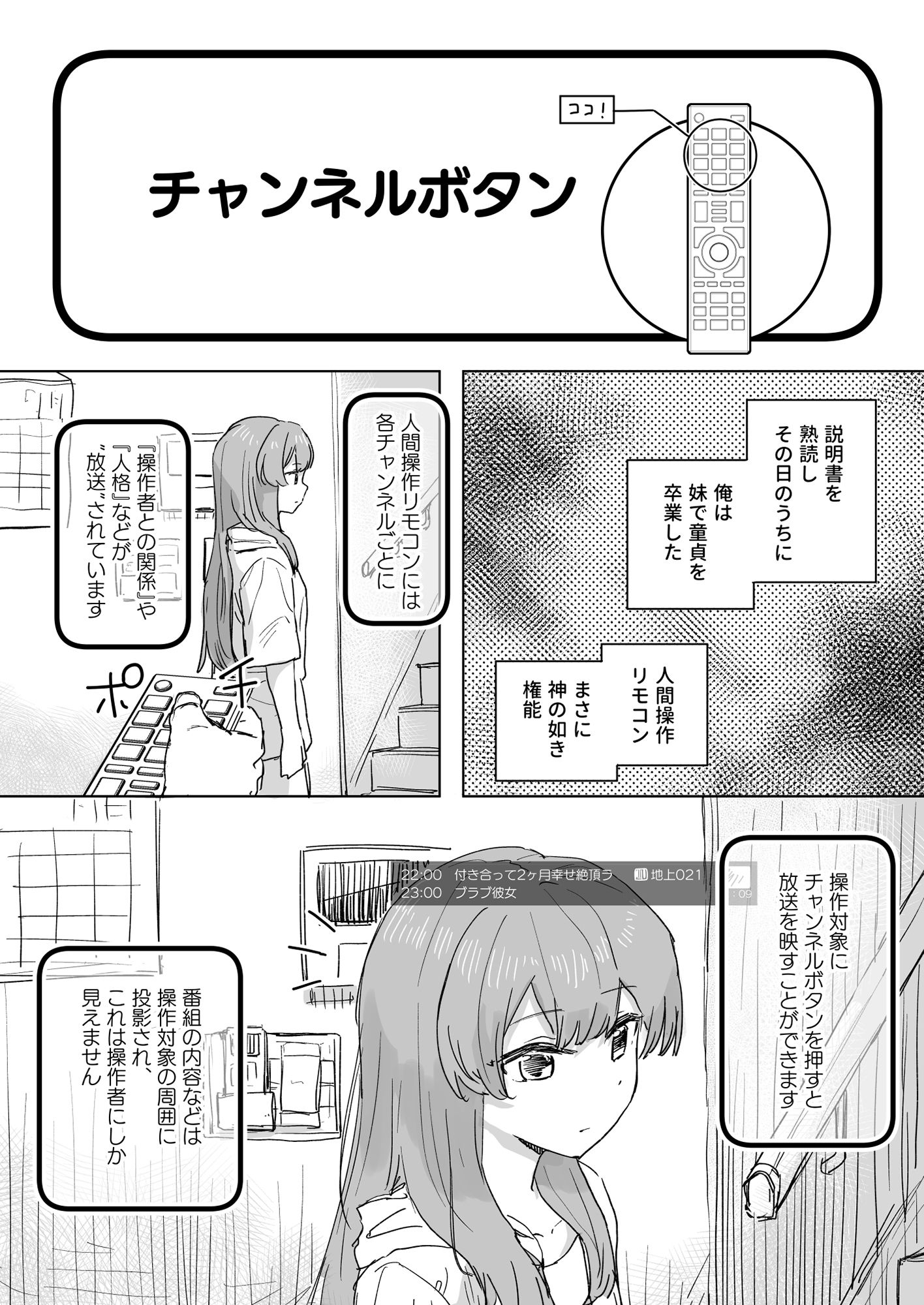 【多機能】人間操作リモコン