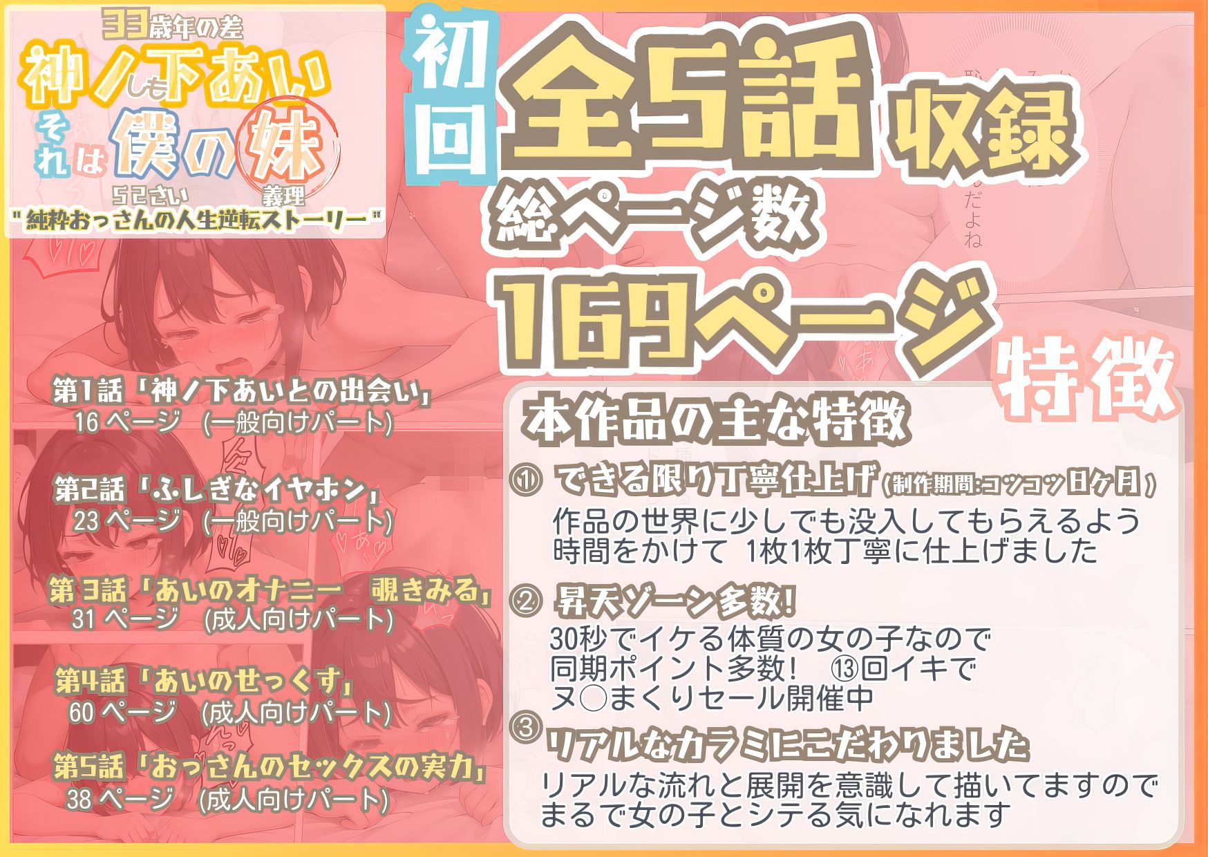 33歳年の差『神ノ下あい』それは、ボクの義理の妹（いもうと）