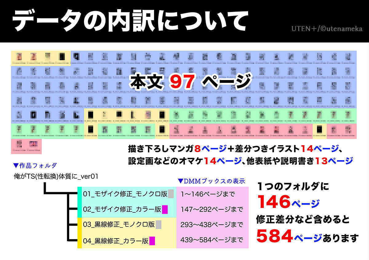 俺がTS（性転換）体質に！？〜女体化治験1日目でメス堕ちする話〜 画像10