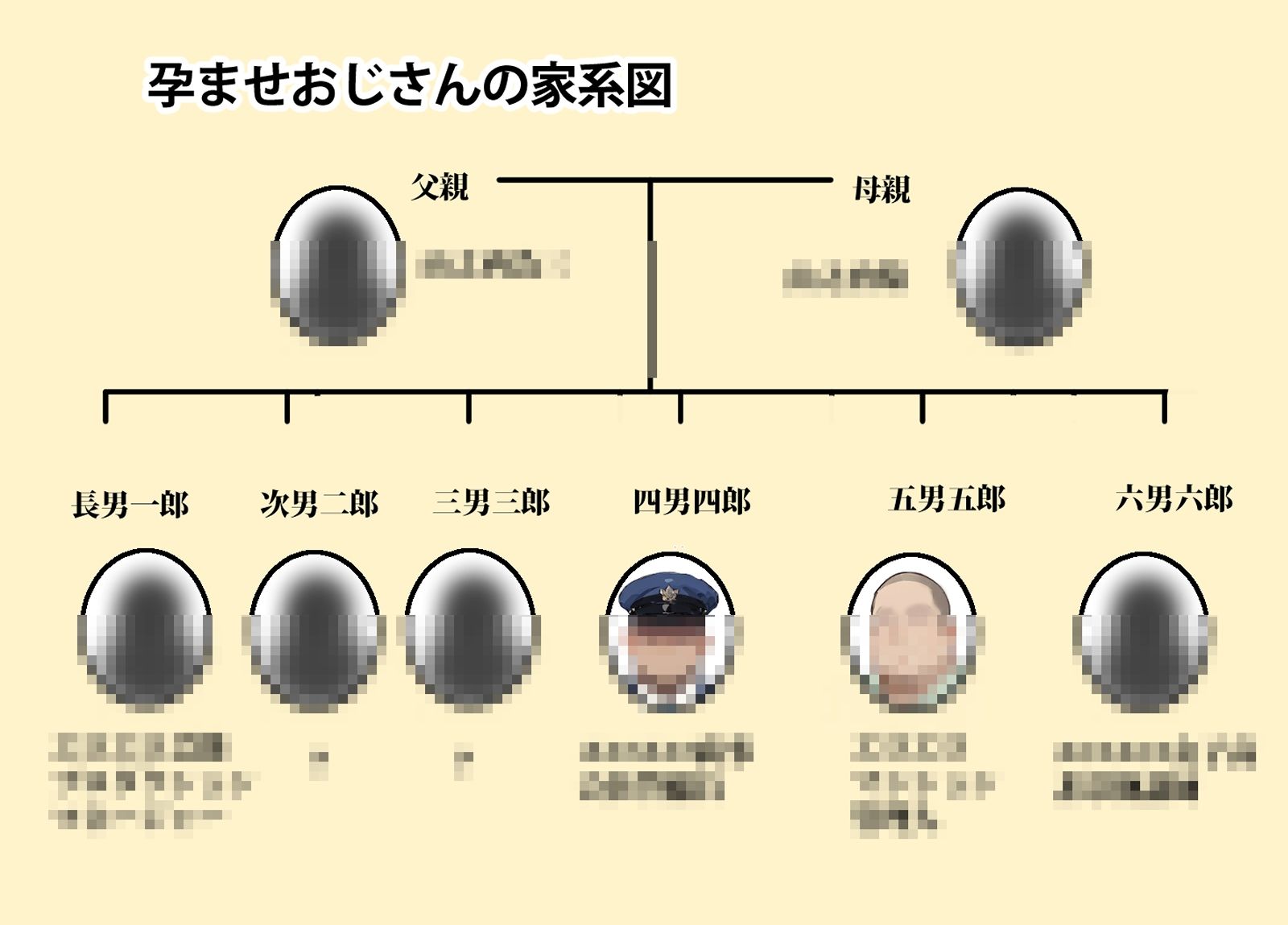 エロエロ商事会社の警備員が弟から催●アプリを手に入れたぞ_8