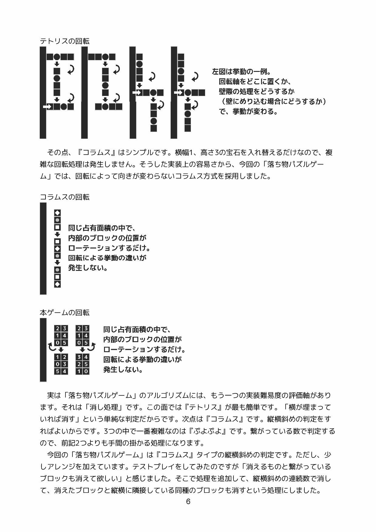 HTML5とJavaScriptで作る 落ち物パズルゲーム 全コード