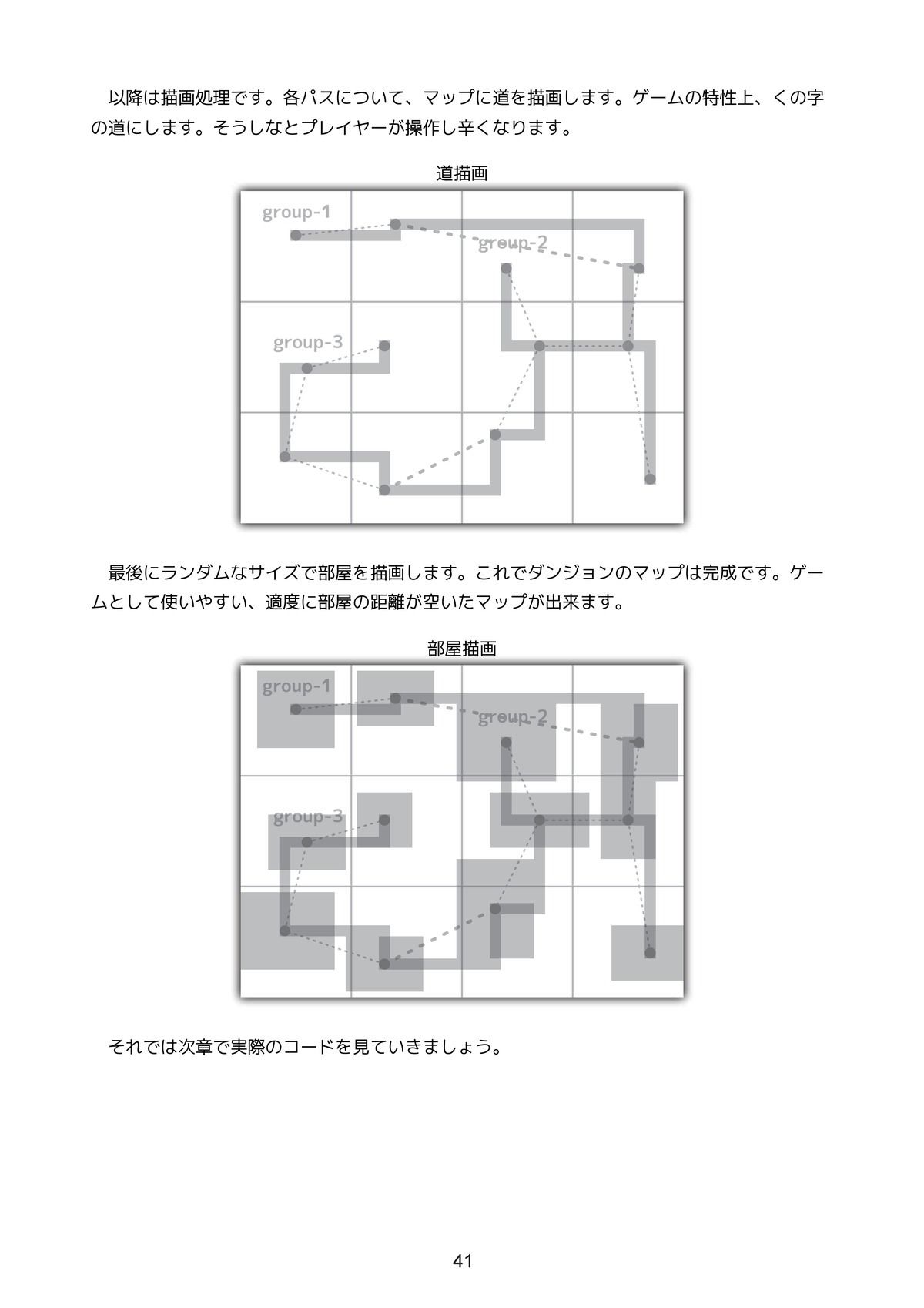 洞窟探検ゲームを作ろう JavaScript 全コード8