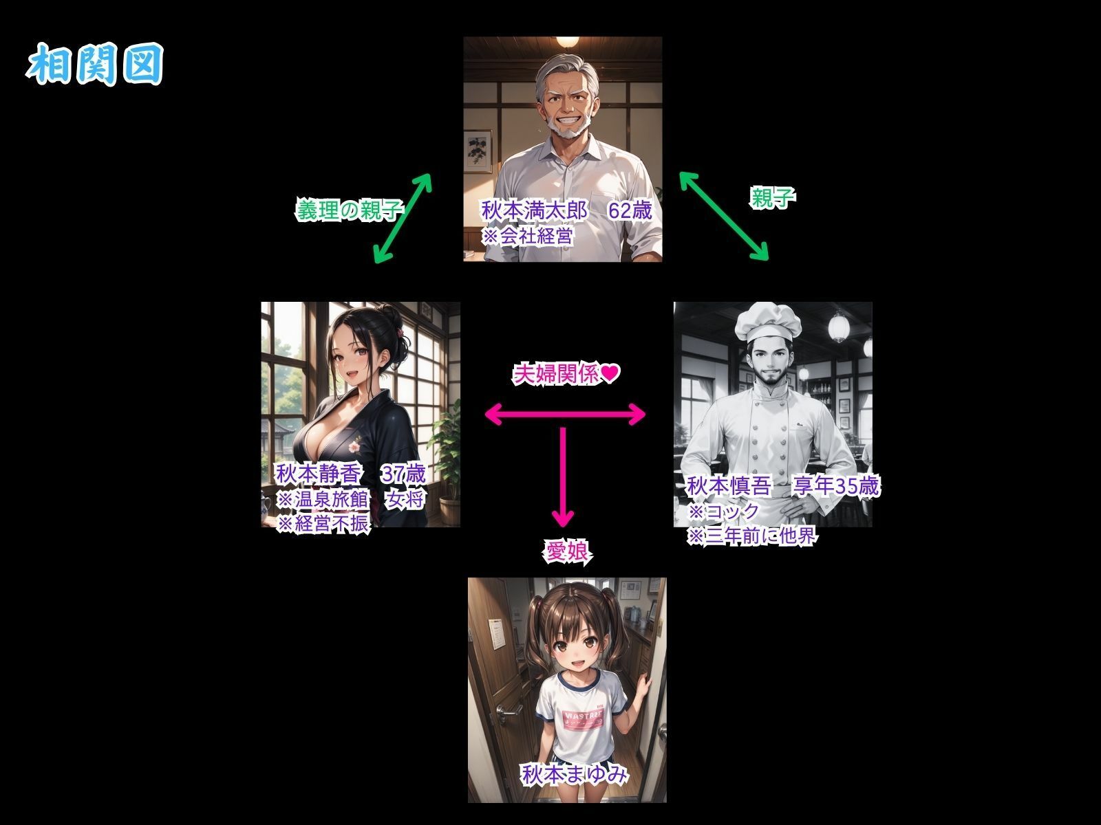 義父の計画 4 〜種付け温泉宿〜 静香編 画像2