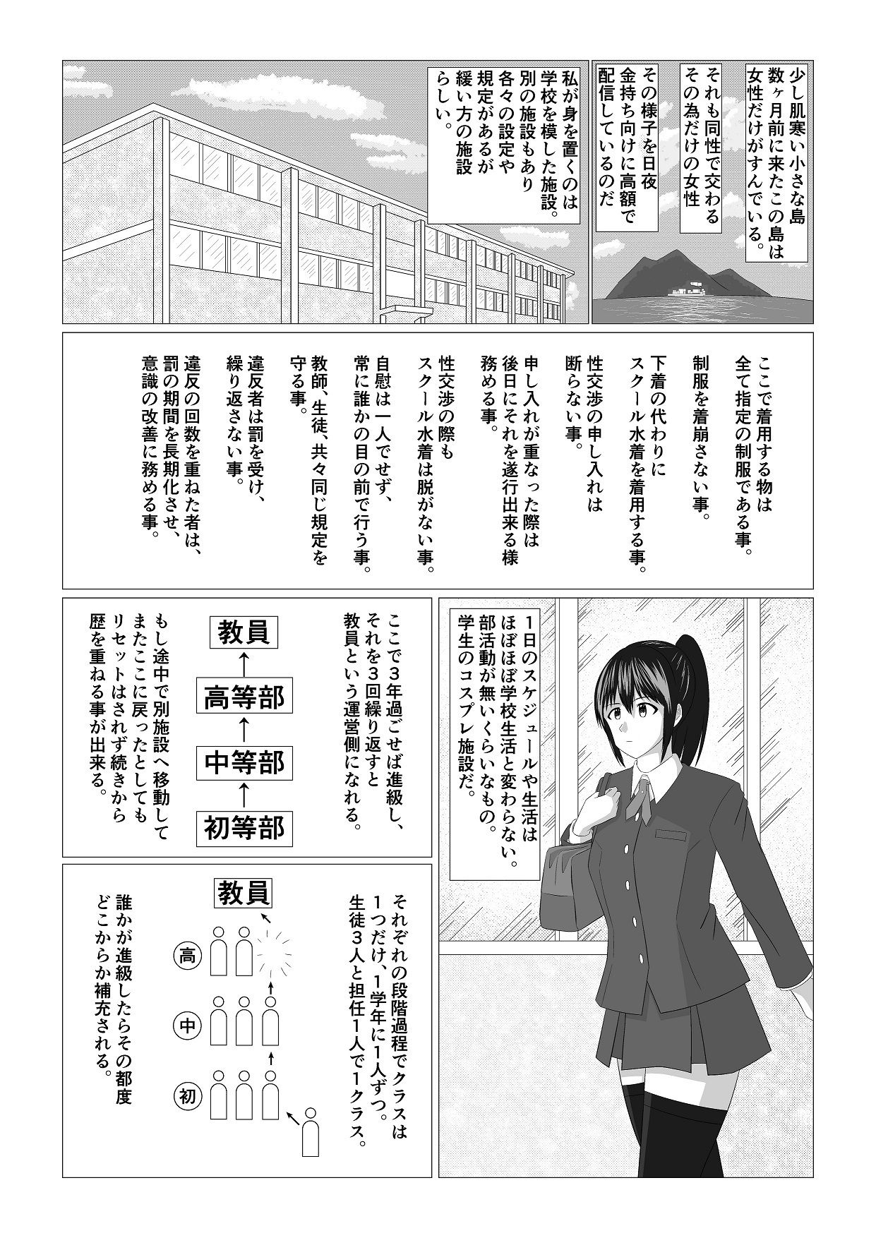 お姉さん達がスク水で百合えっちするための島の話 画像2