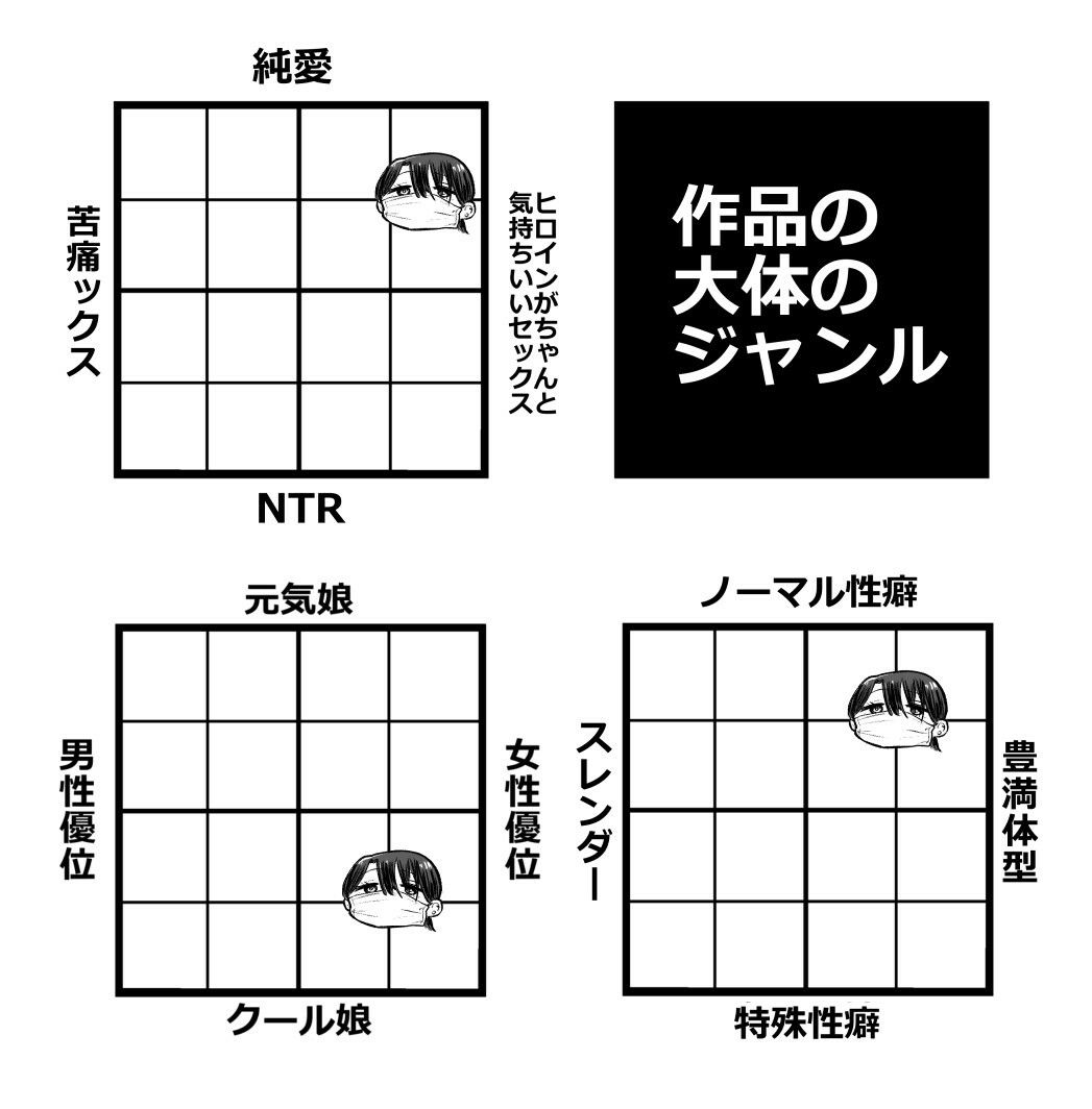 
        オタクの僕にも中出しさせてくれる優しいヤリマンビッチギャル
-10