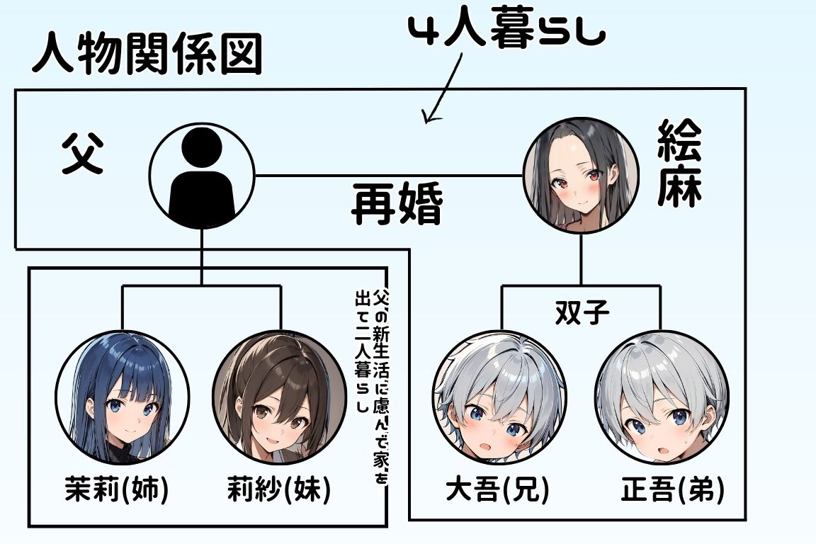 サンプル画像3:霧崎姉妹の心パイ 2(挫折神経痛朋友会（depoo)) [d_538561]